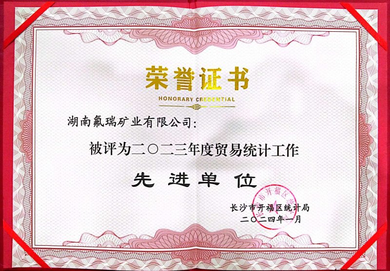 长沙市开福区贸易统计工作先进单位